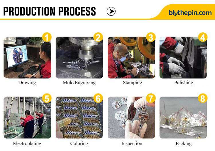 process of making challenge coins